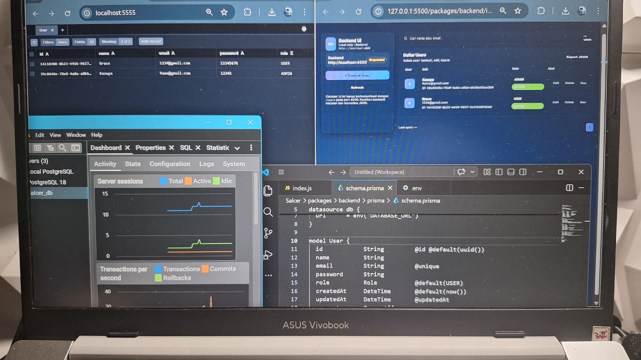Cover Project Server
